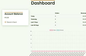 Chef Dashboard View Page